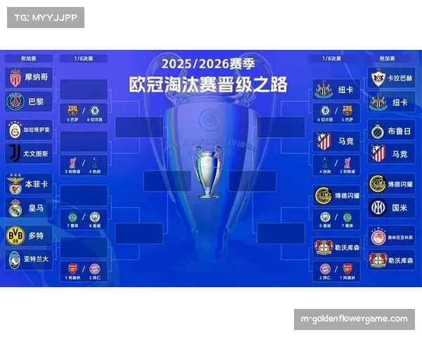 欧冠16强抽签前瞻：边路对决成焦点，传中效率或决定晋级命运